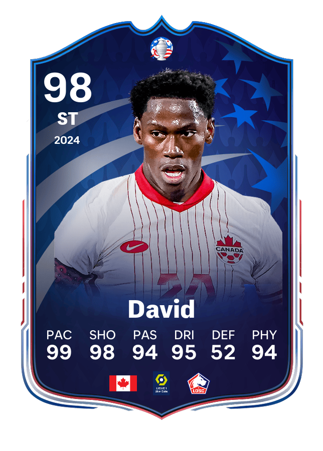 Player card image