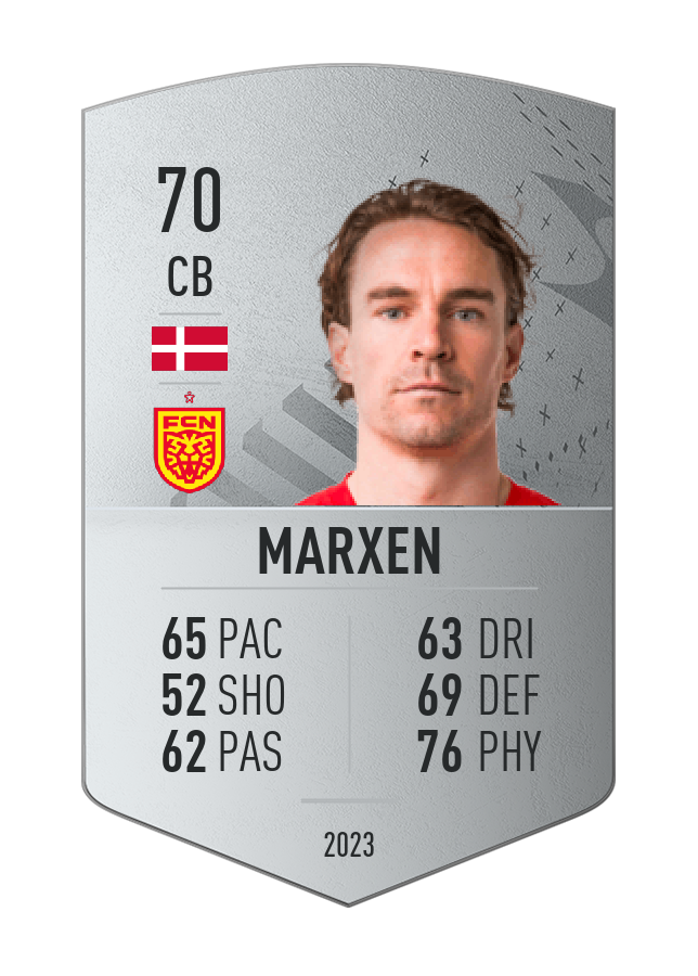 Player card image