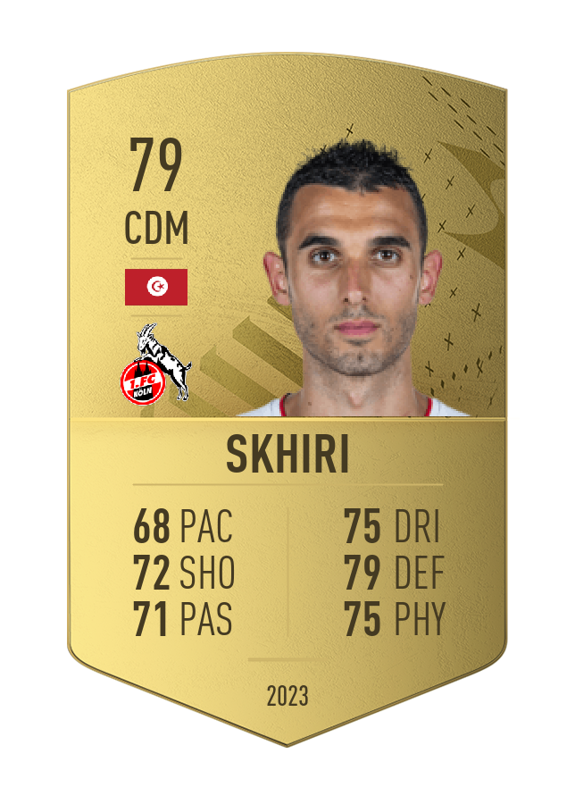Player card image