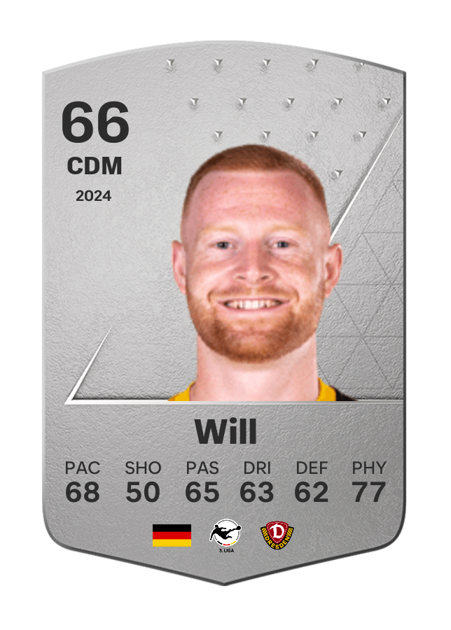 Player card image