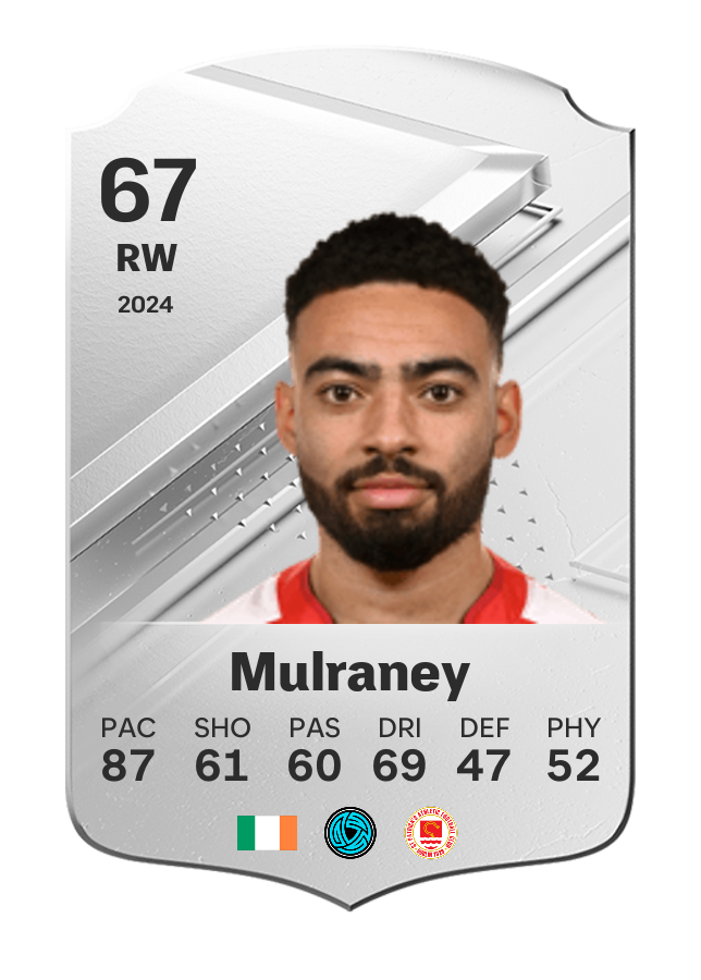 Player card image