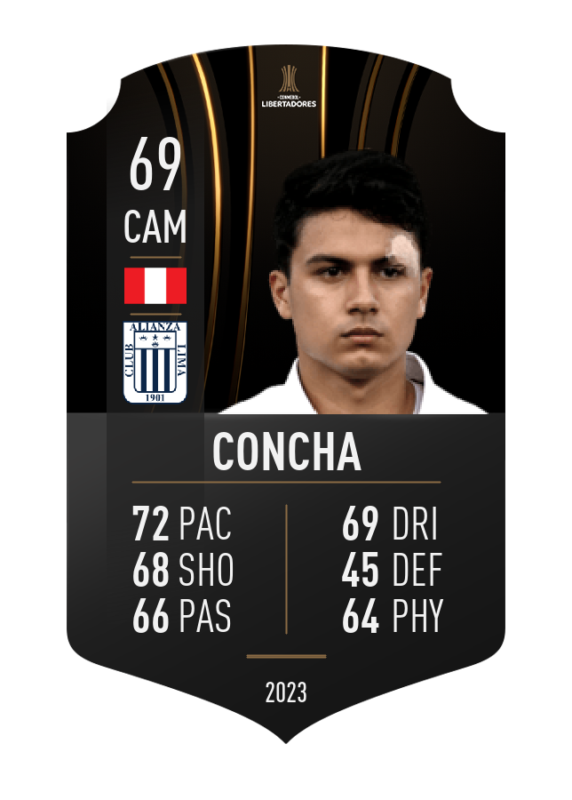 Player card image