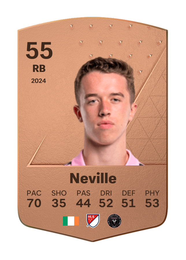 Player card image
