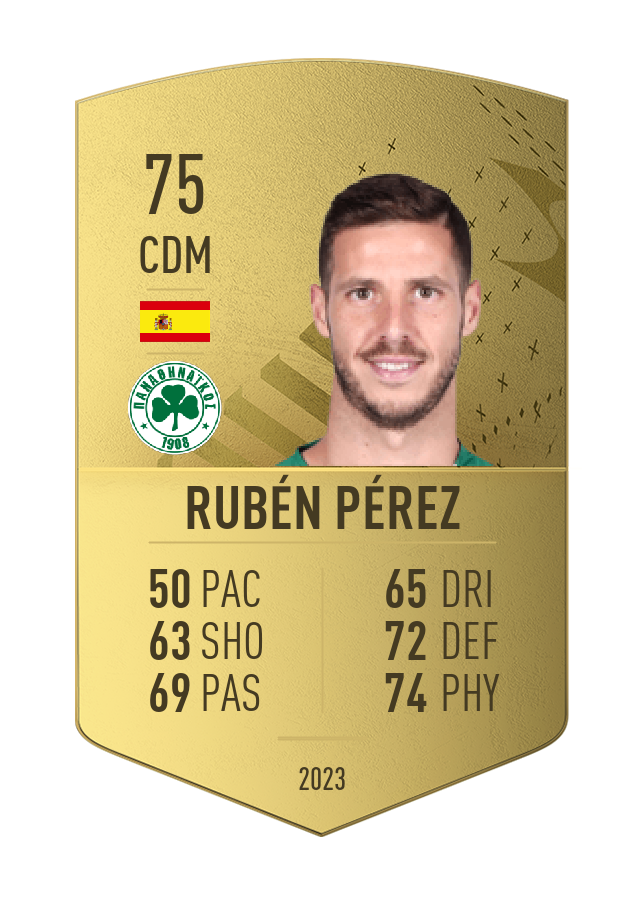 Player card image