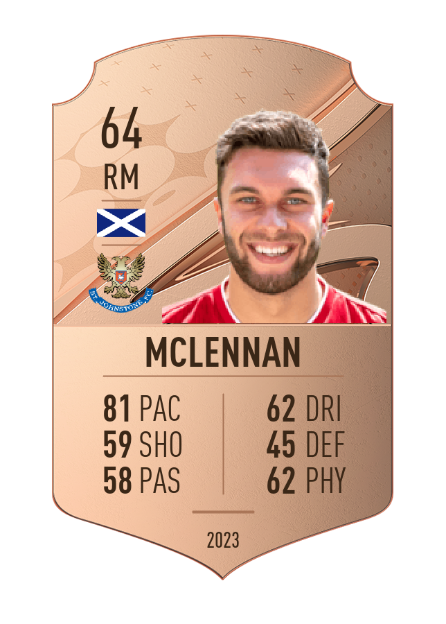 Player card image
