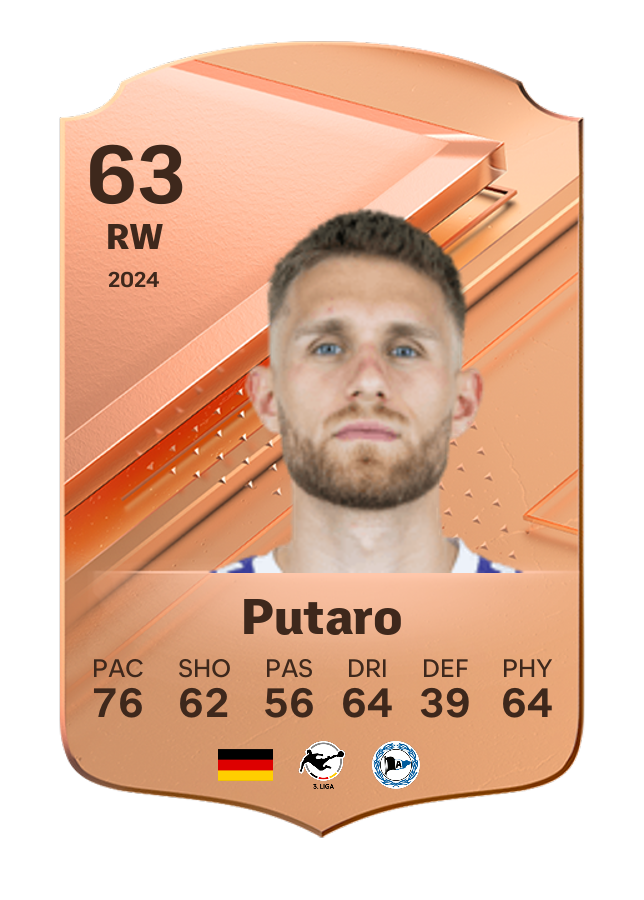 Player card image