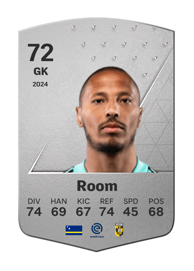 Player card image