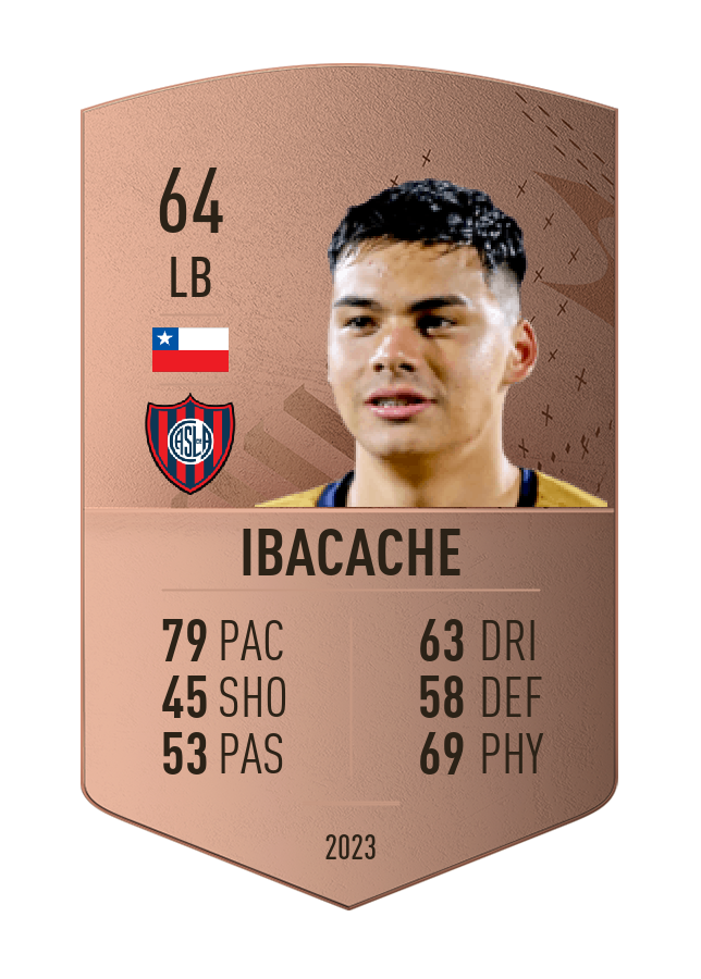 Player card image