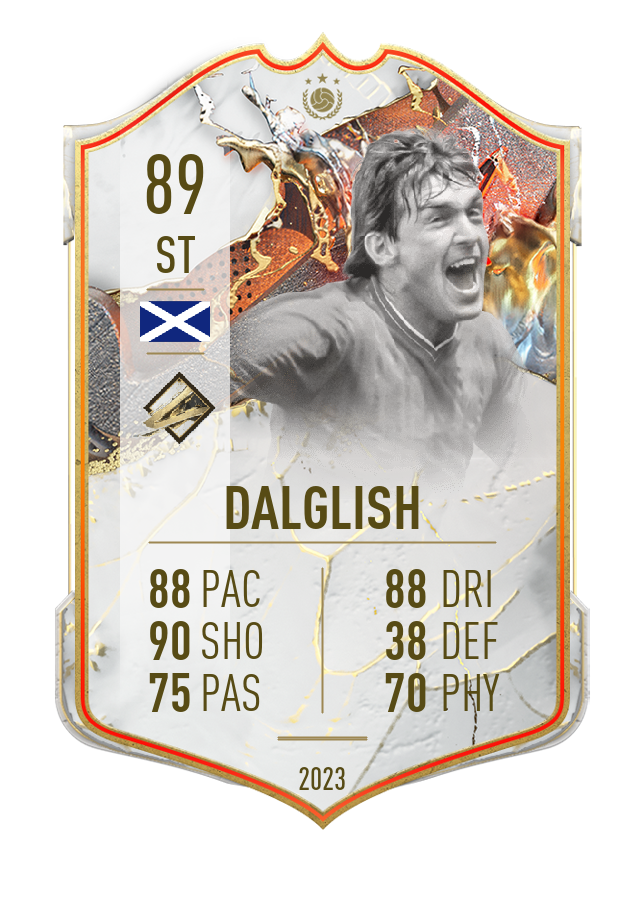 Player card image