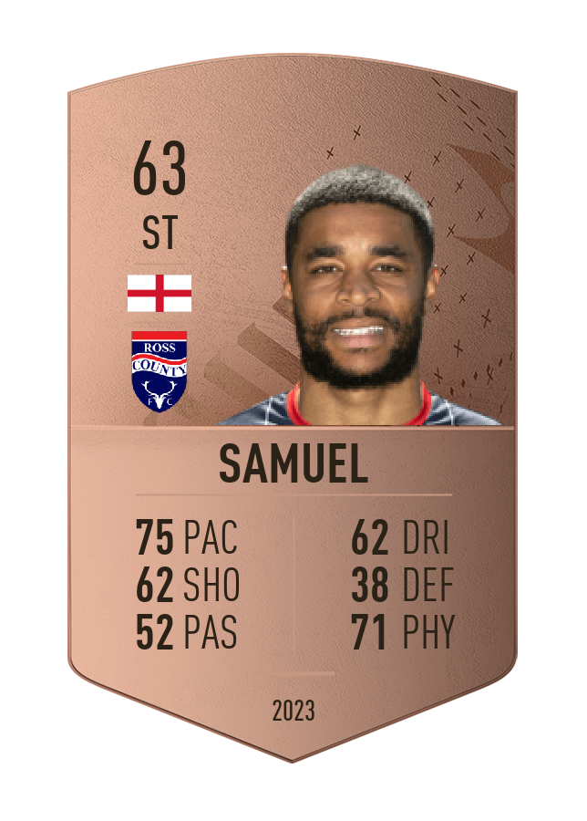 Player card image