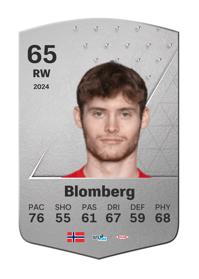 Player card image