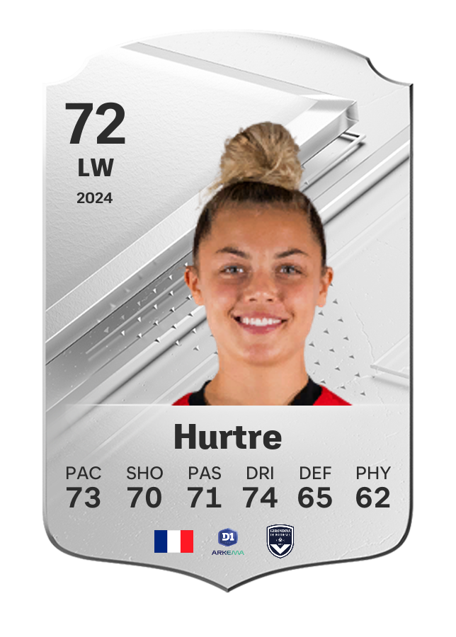 Player card image