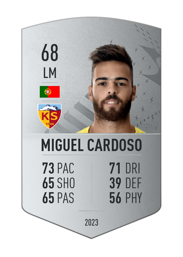 Player card image