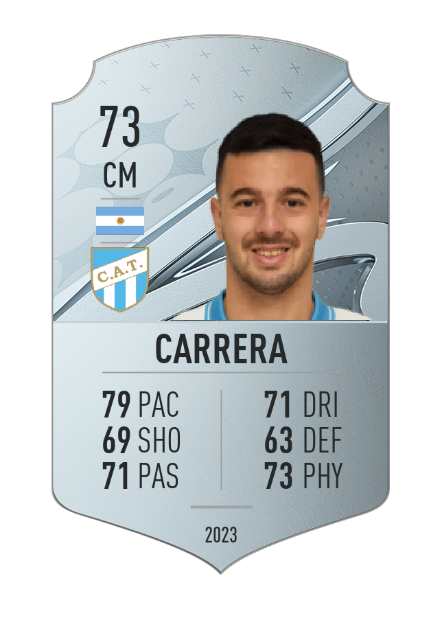 Player card image
