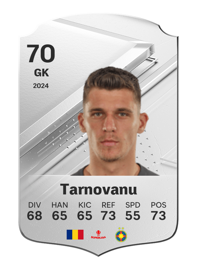 Player card image