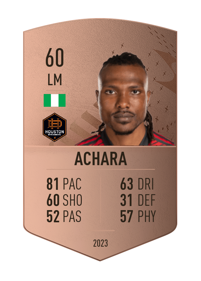 Player card image