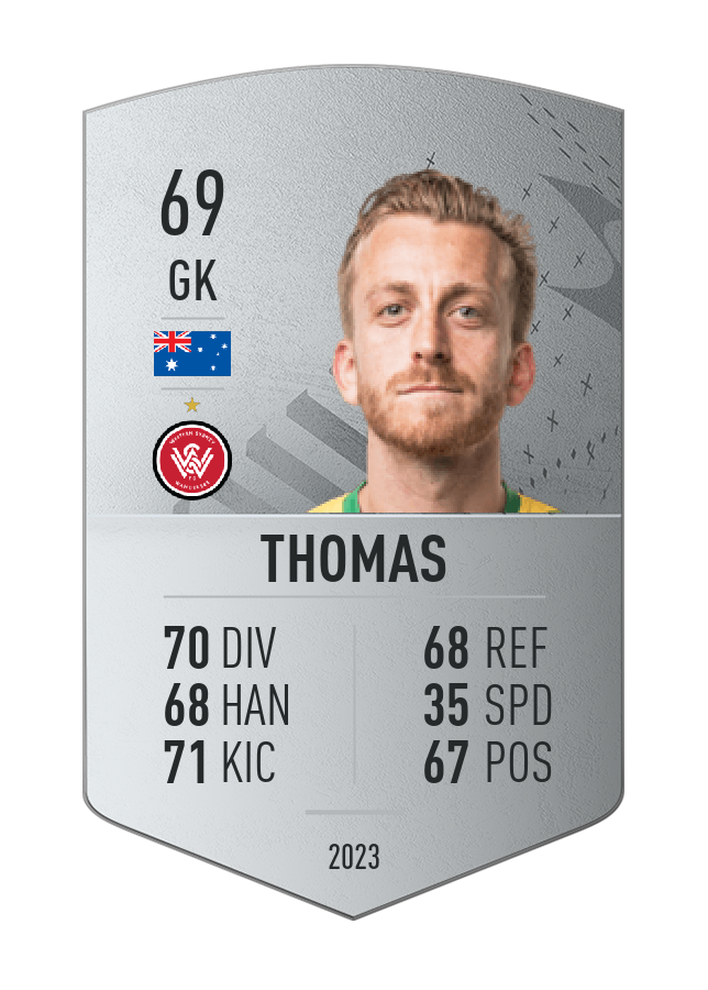 Player card image