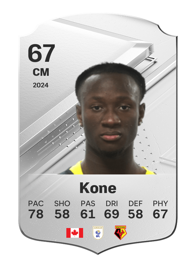 Player card image
