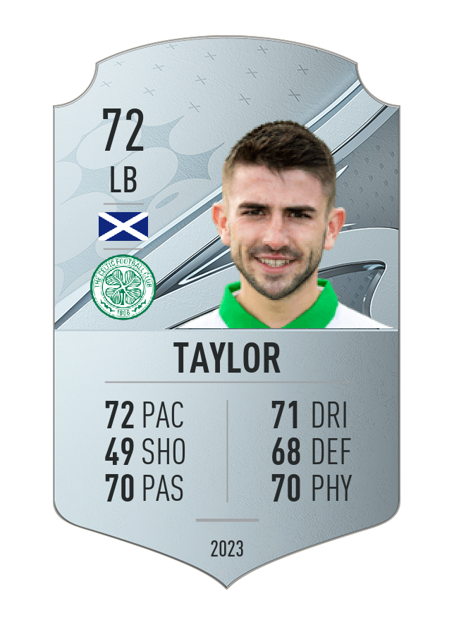 Player card image
