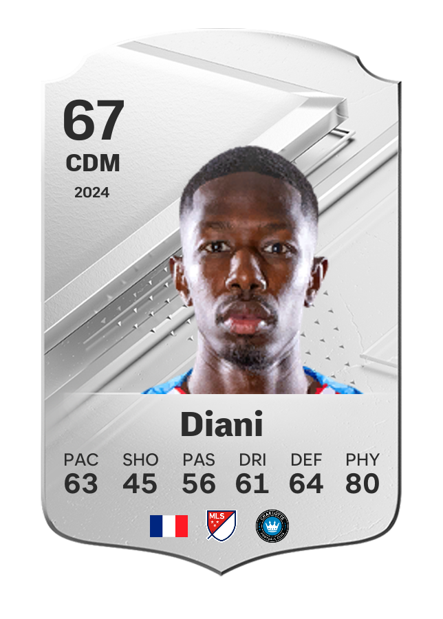 Player card image