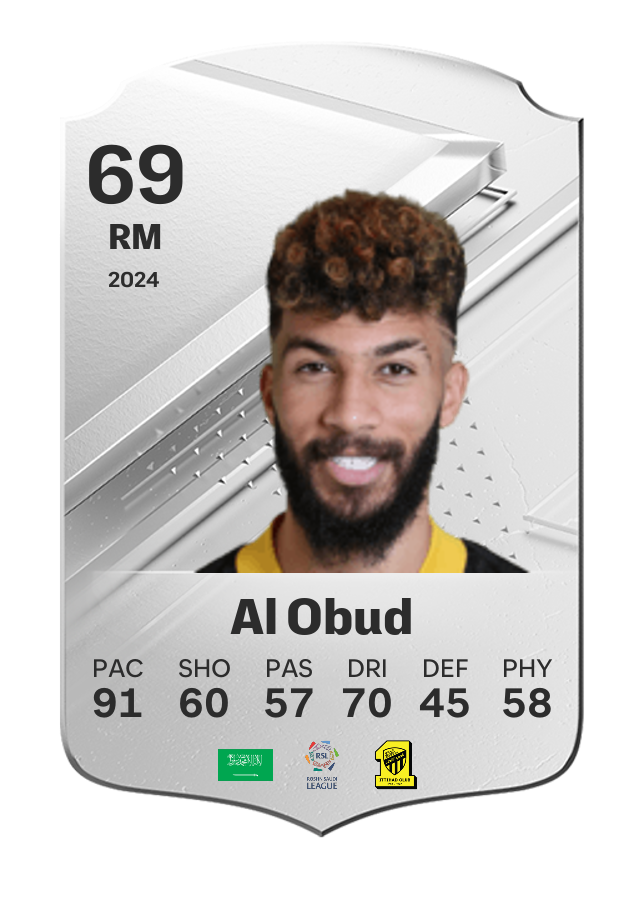 Player card image