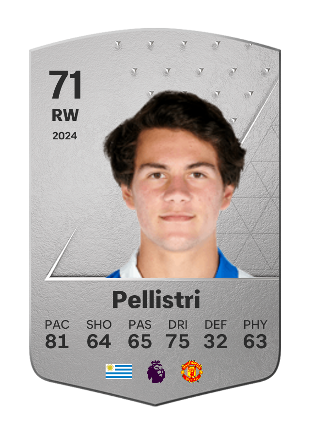 Player card image