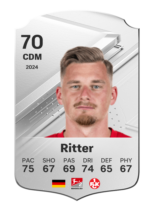 Player card image
