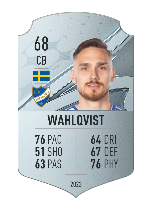 Player card image