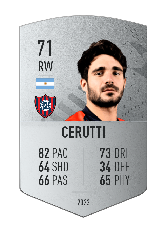Player card image