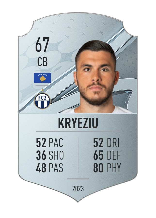 Player card image