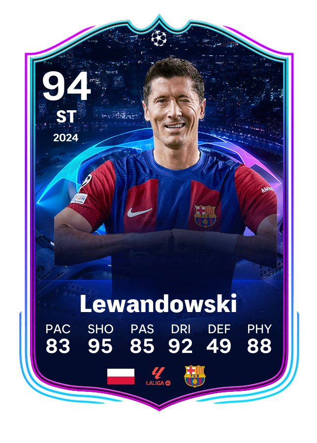 Player card image