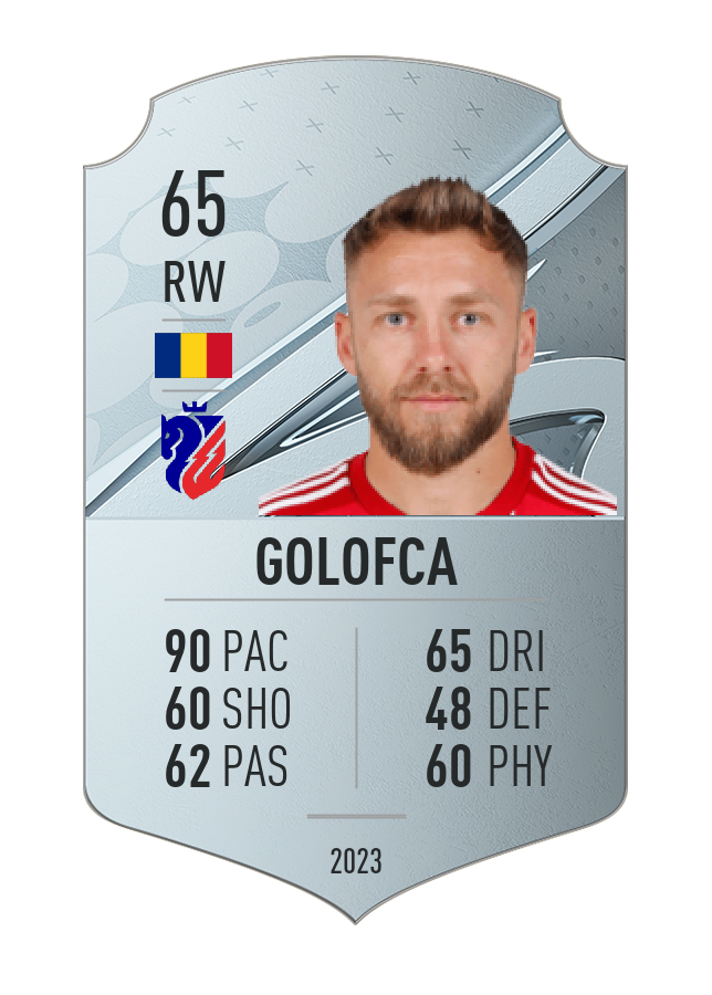 Player card image