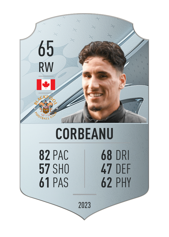 Player card image