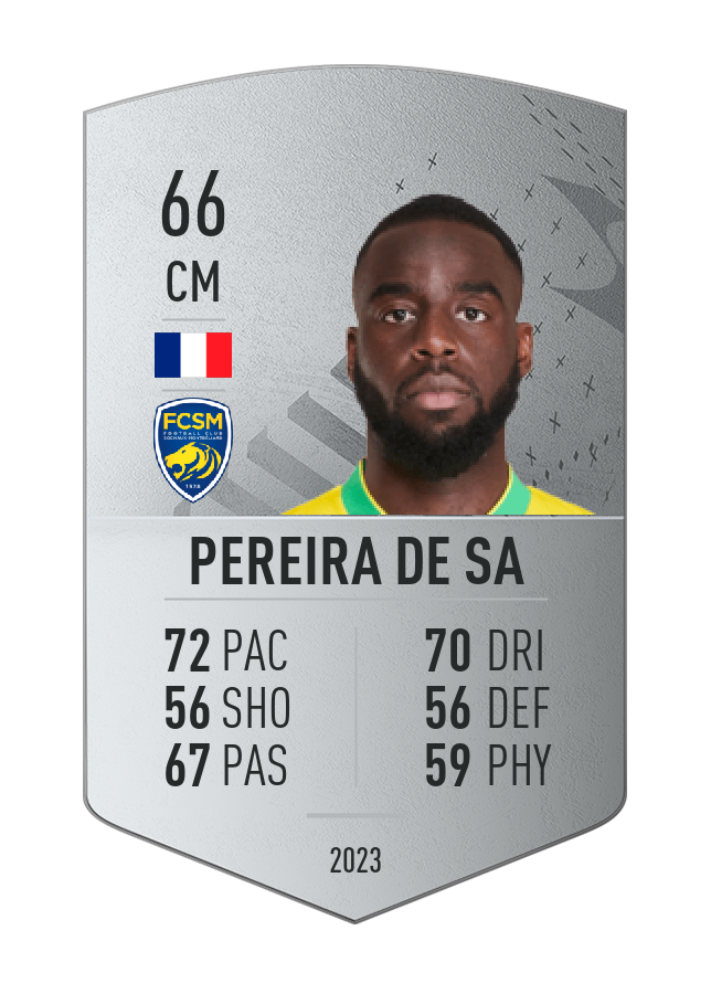 Player card image