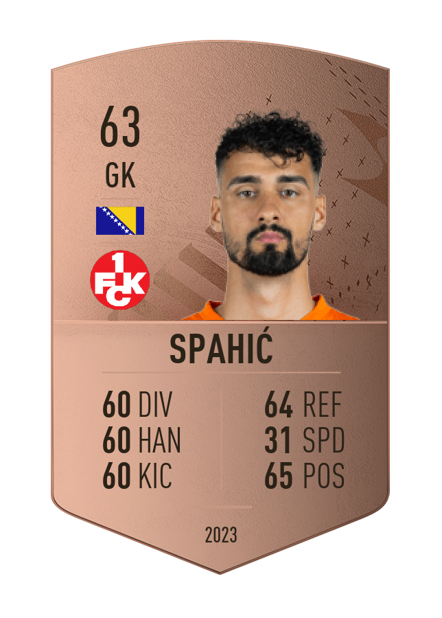 Player card image