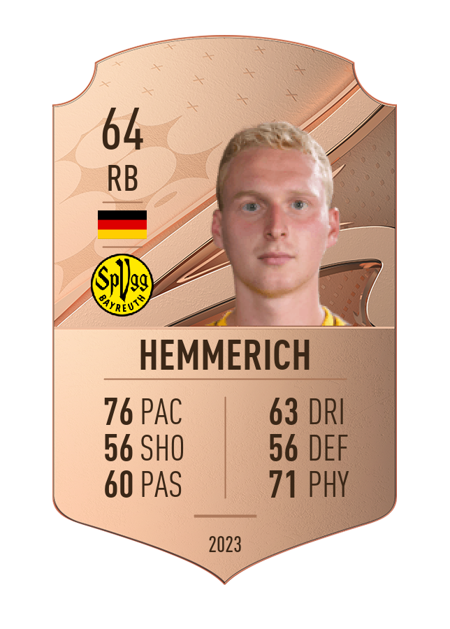 Player card image