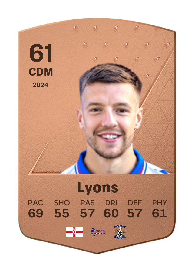 Player card image