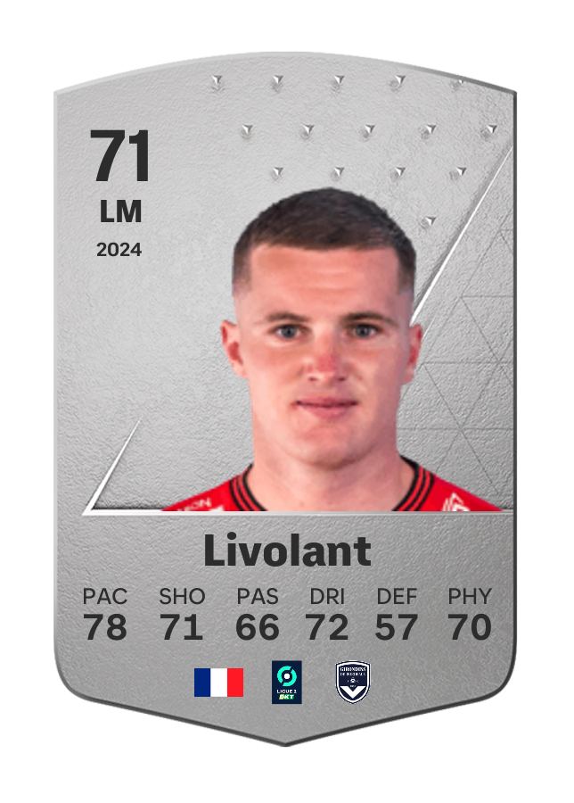 Player card image