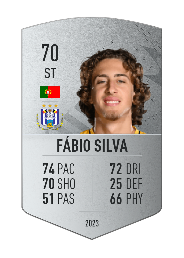 Player card image