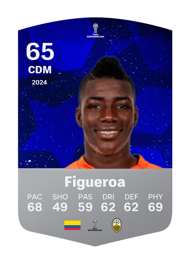 Player card image