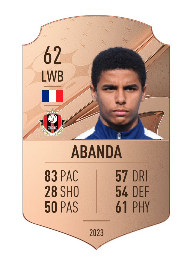 Player card image