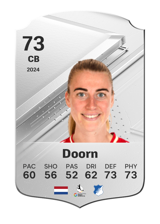 Player card image