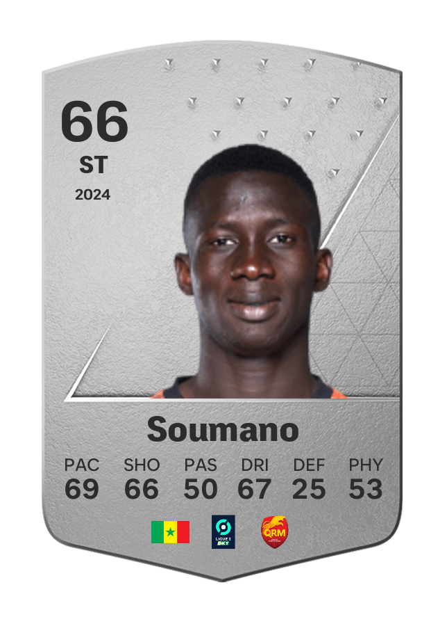 Player card image