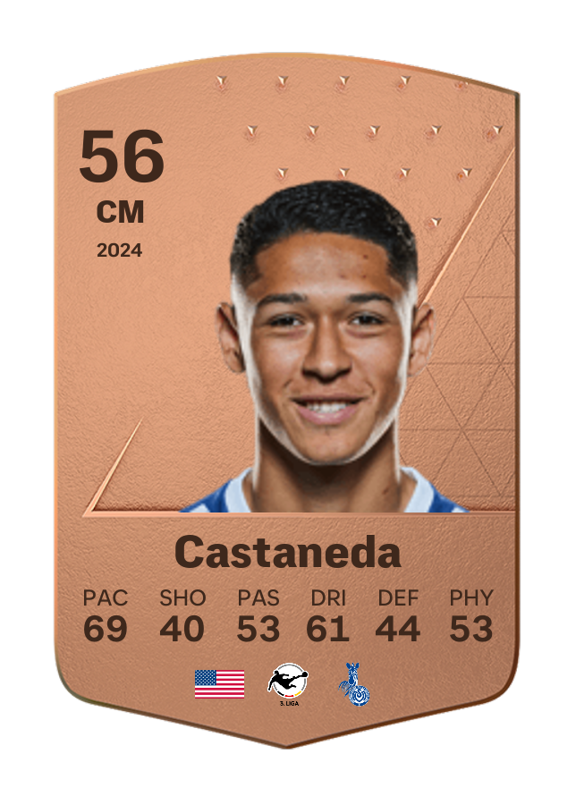 Player card image
