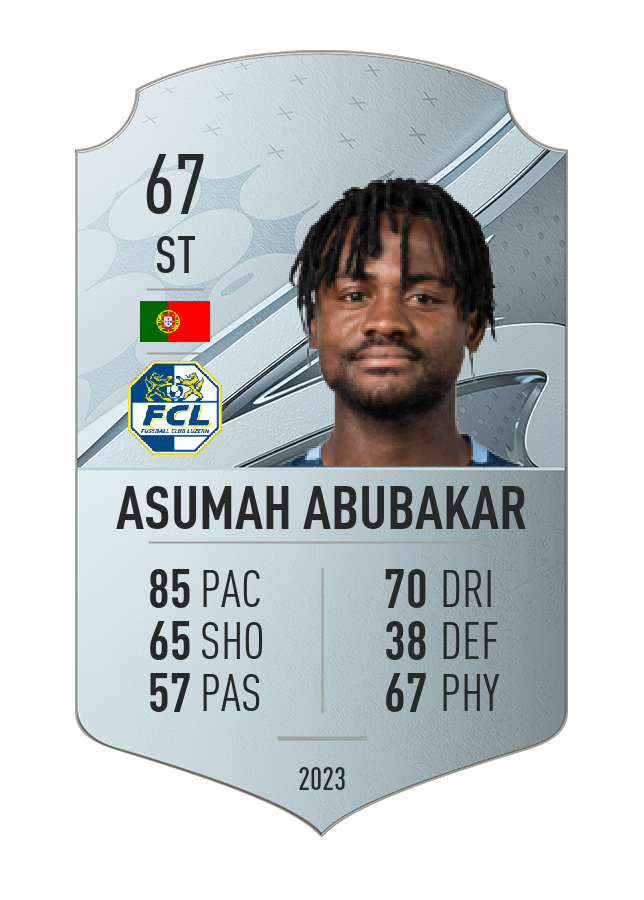 Player card image