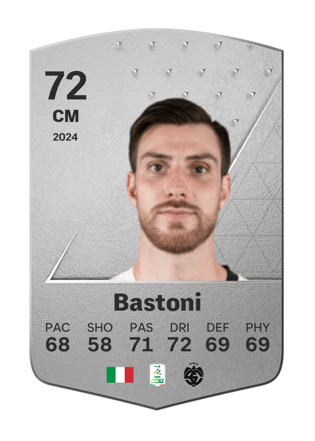 Player card image