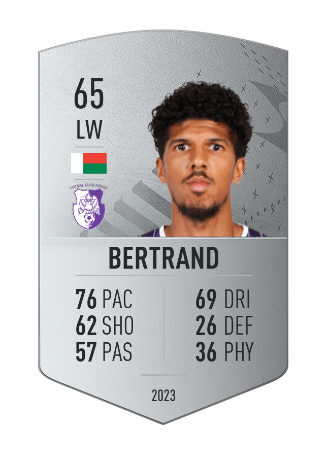 Player card image