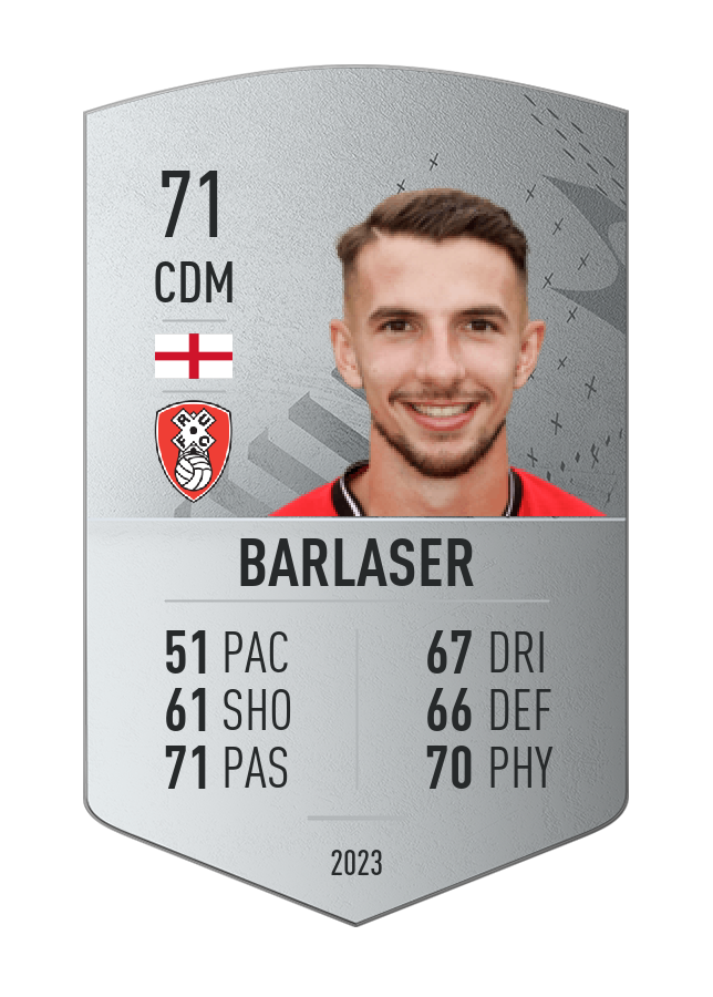 Player card image