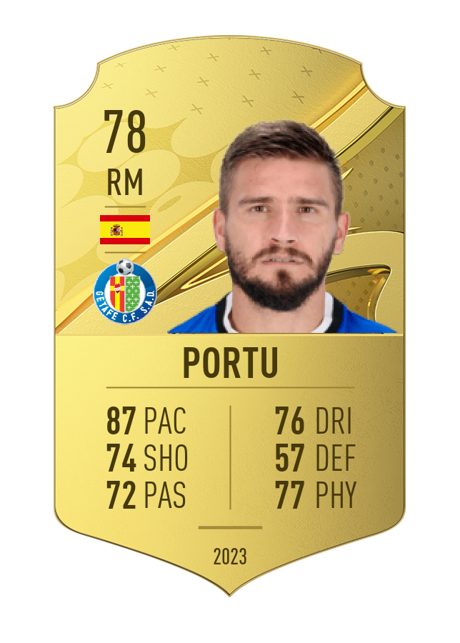 Player card image