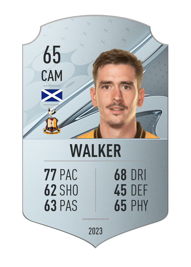 Player card image
